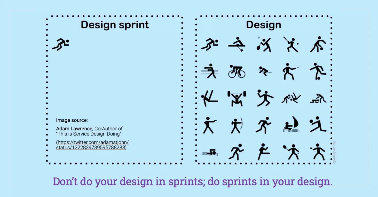 Design Sprints — after a Tweet by Adam Lawrence, Author of “This is Service Design Doing”
