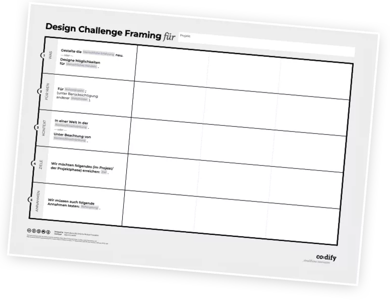 Framing a design challenge is both a science and an art. To help teams visualize their framing directions, we created this little poster, which complements d.School Stanford’s Challenge Framing Guide.