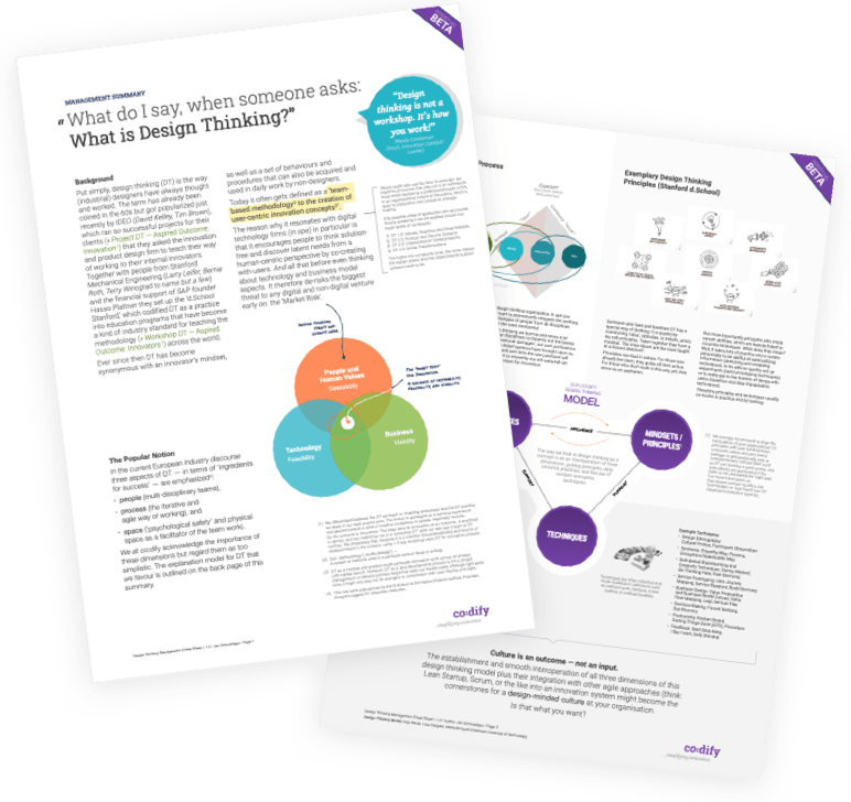 This is a two-pager we hand out to busy executives during our leadership trainings for further reflection on their way back, e.g. in the airplane.