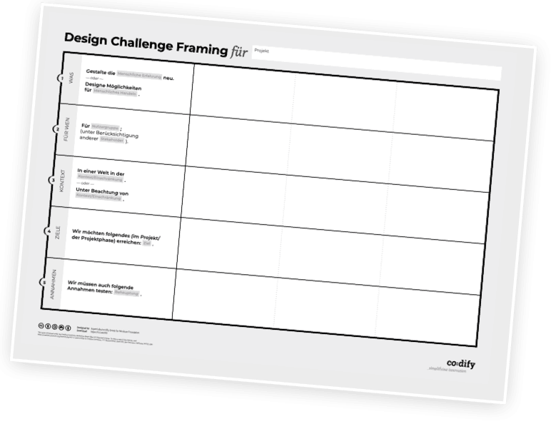 Framing a design challenge is both a science and an art. To help teams visualize their framing directions, we created this little poster, which complements d.School Stanford’s Challenge Framing Guide.