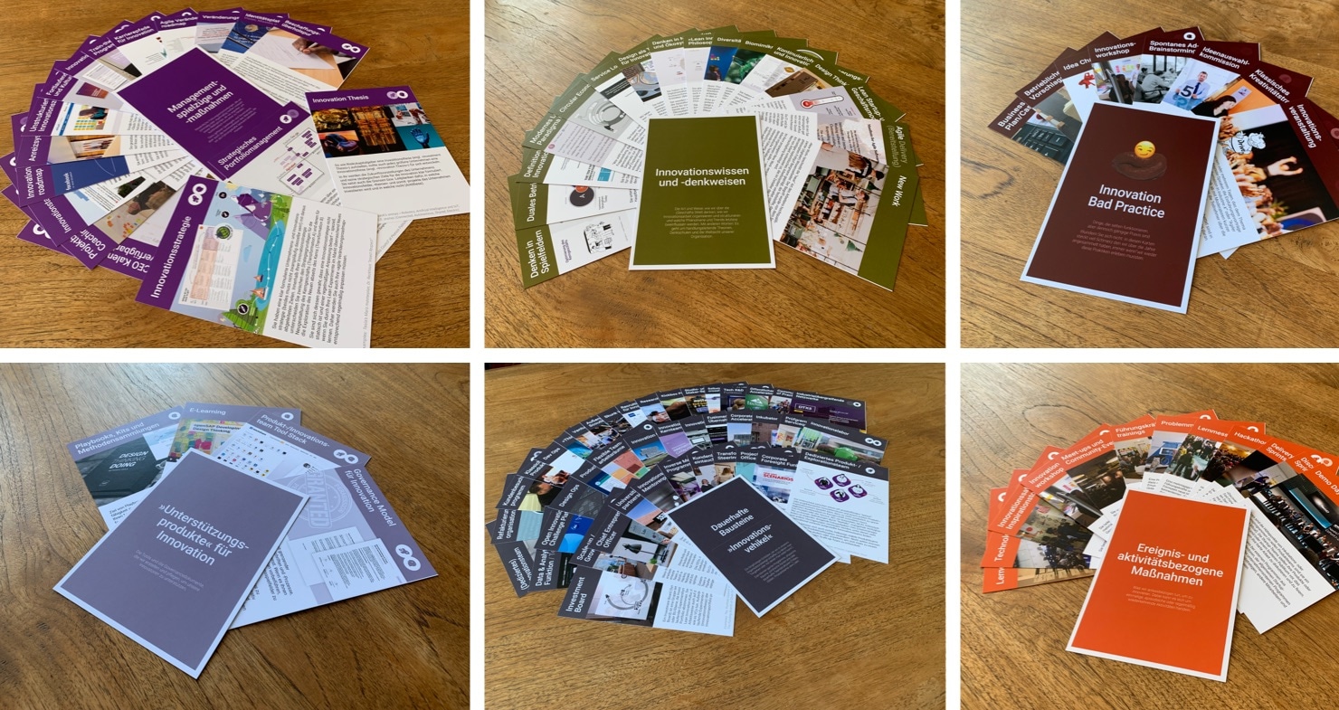 An innovation system design card set on a table.