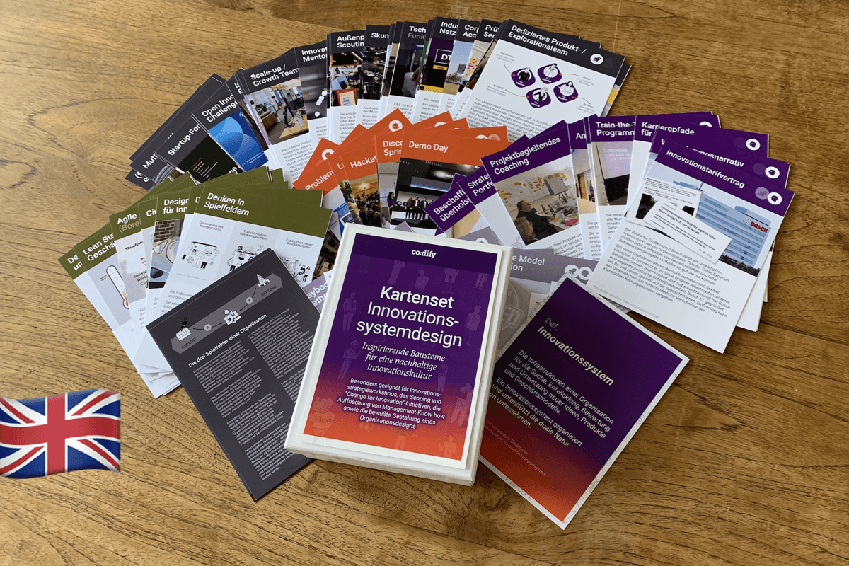 Innovation System Design Cards: Printed Version