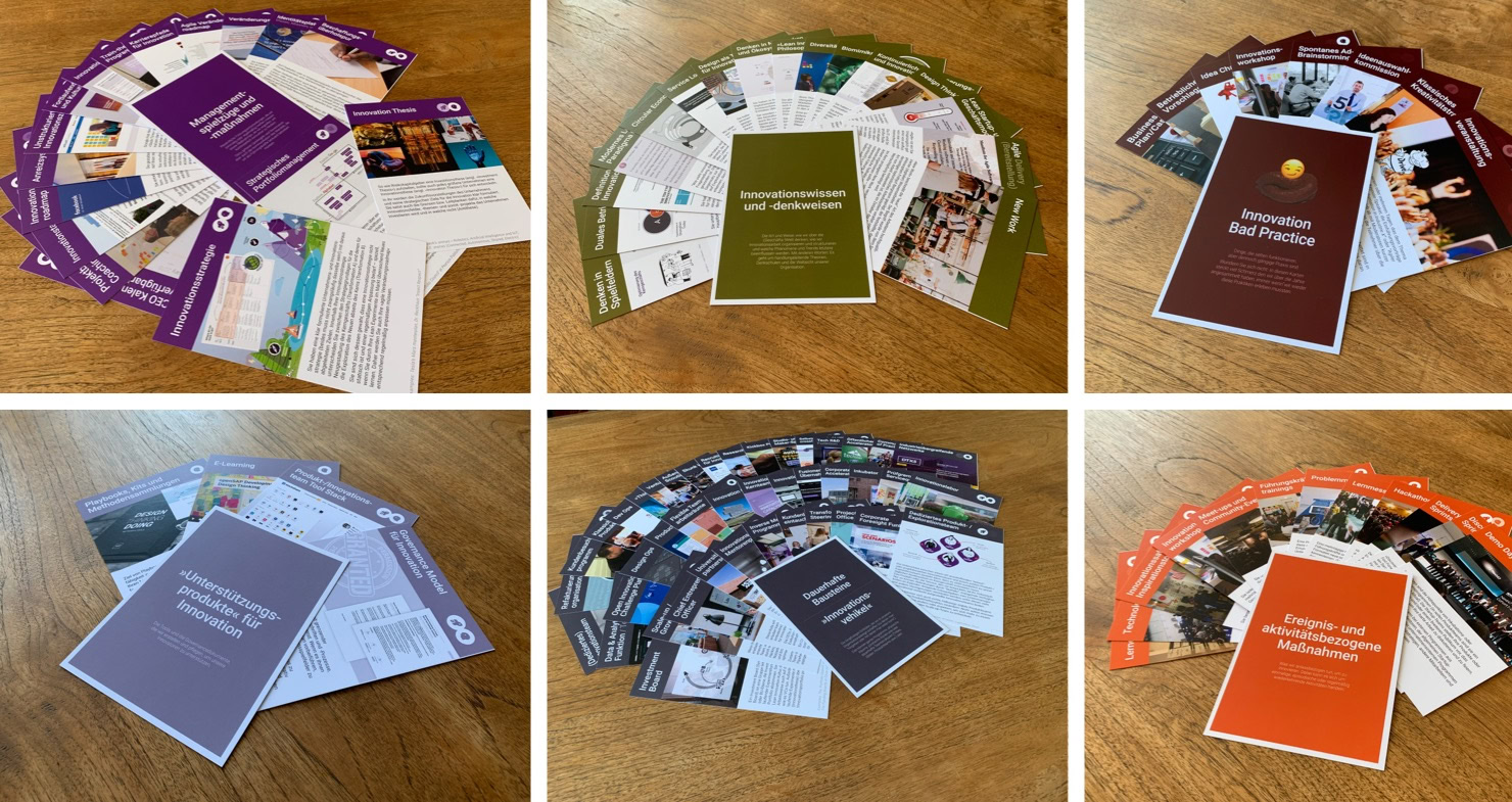 An innovation system design card set on a table.